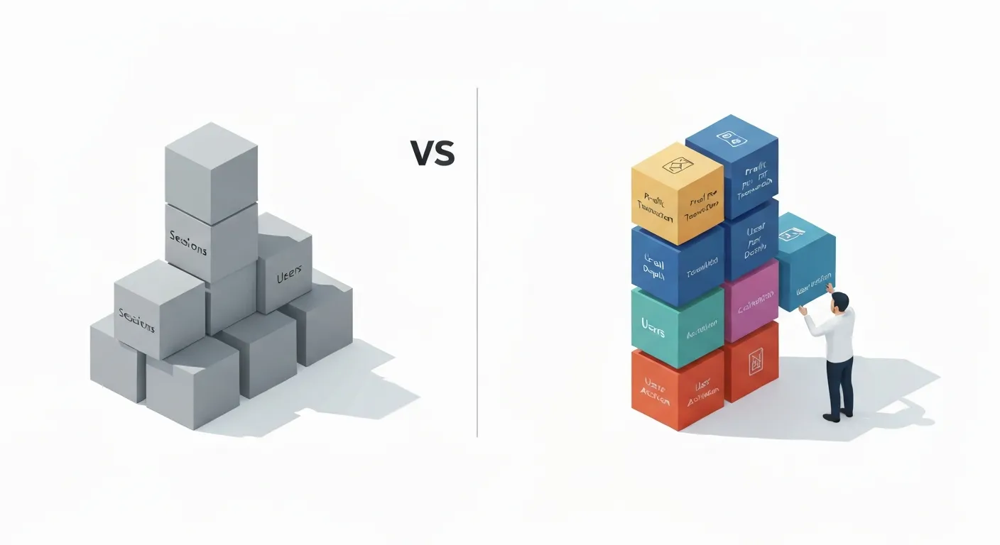 An isometric illustration comparing standard metrics to custom metrics. On the left, a stack of identical, grey blocks labeled 'Sesje' and 'Użytkownicy'. On the right, a person is creatively building a detailed, unique structure using various colorful blocks labeled 'Zysk', 'Głębokość przewijania', and 'Aktywacje'.